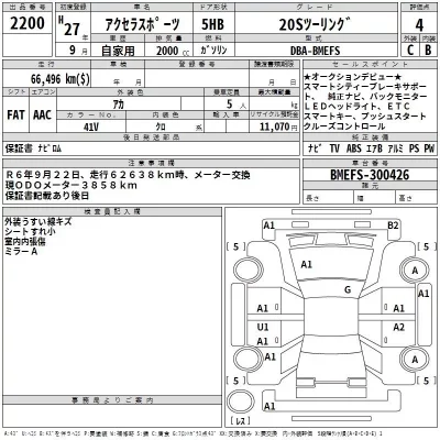 Mazda AXELA  с аукциона в Японии