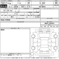 Daihatsu THOR лот № 75017 оценка 99  с аукциона в Японии 11