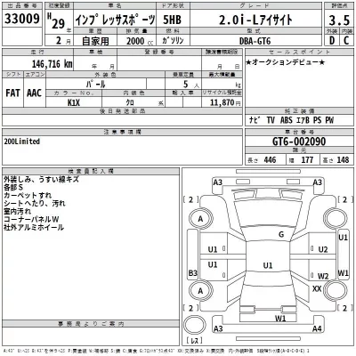 Subaru IMPREZA  с аукциона в Японии