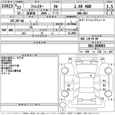 Subaru FORESTER  с аукциона в Японии