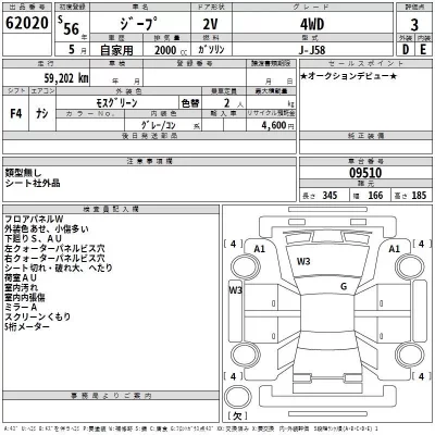 Mitsubishi JEEP  с аукциона в Японии