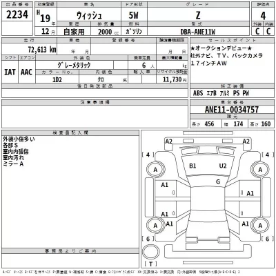 Toyota WISH  с аукциона в Японии