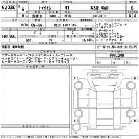 Mitsubishi TRITON лот № 62030 оценка 6  с аукциона в Японии 2
