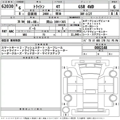 Mitsubishi TRITON  с аукциона в Японии