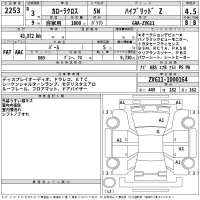 Toyota COROLLA CROSS лот № 2253 оценка 4.5  с аукциона в Японии 2
