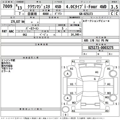 Toyota CROWN  с аукциона в Японии