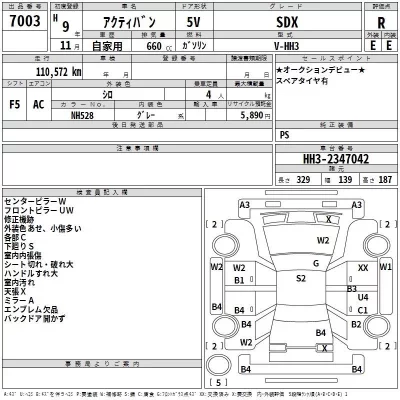 Honda ACTY VAN  с аукциона в Японии
