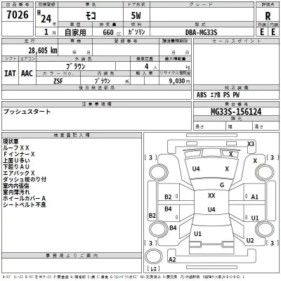 Nissan MOCO  с аукциона в Японии