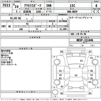 Mazda AXELA  с аукциона в Японии
