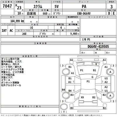 Mazda SCRUM  с аукциона в Японии