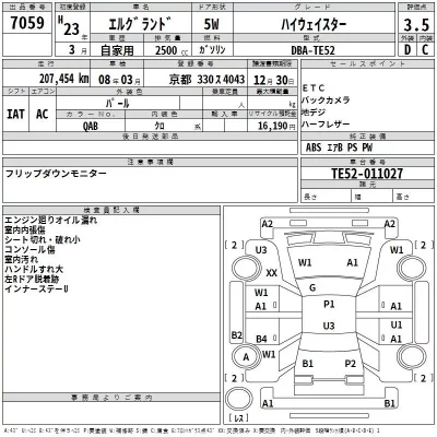 Nissan ELGRAND  с аукциона в Японии