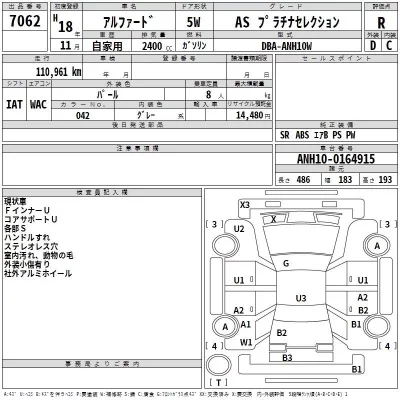 Toyota ALPHARD  с аукциона в Японии