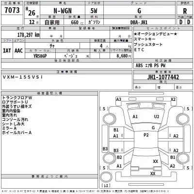 Honda N WGN  с аукциона в Японии