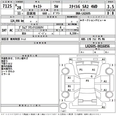 Daihatsu Cast  с аукциона в Японии