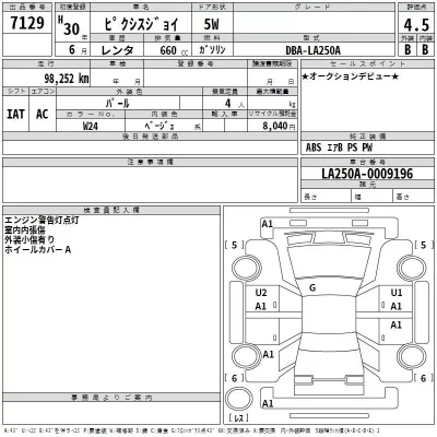 Toyota PIXIS JOY  с аукциона в Японии