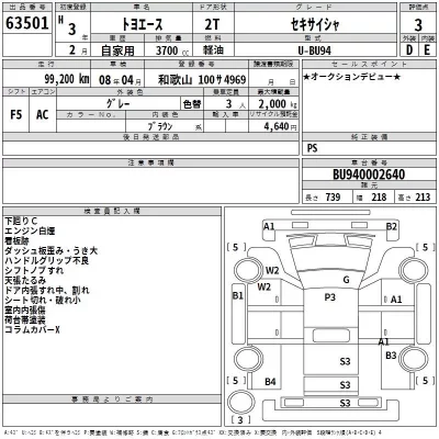 Toyota TOYOACE  с аукциона в Японии