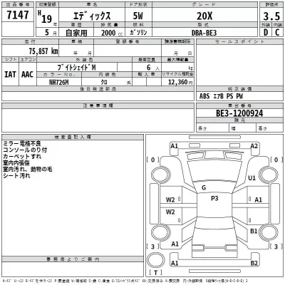 Honda EDIX  с аукциона в Японии
