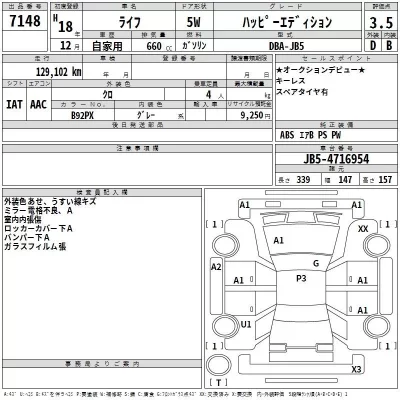 Honda LIFE  с аукциона в Японии