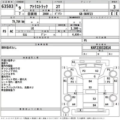 Nissan ATLAS  с аукциона в Японии
