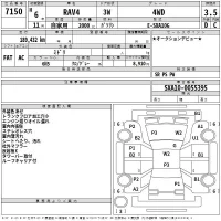 Toyota RAV4 лот № 7150 оценка 3.5  с аукциона в Японии 2