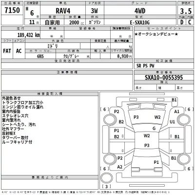 Toyota RAV4  с аукциона в Японии