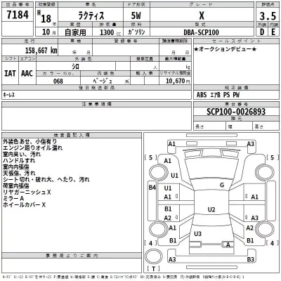 Toyota RACTIS  с аукциона в Японии