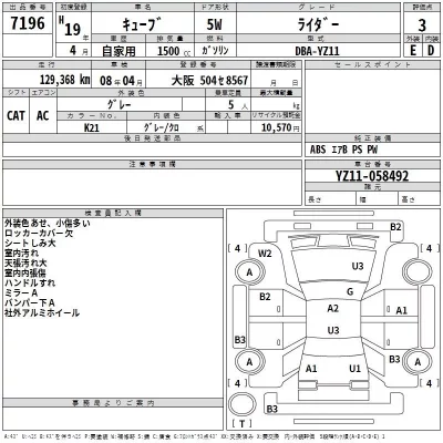Nissan CUBE  с аукциона в Японии