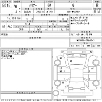 Toyota HARRIER лот № 5015 оценка R  с аукциона в Японии 11