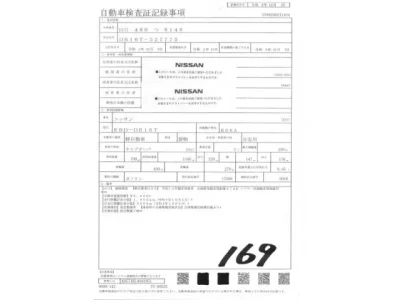 Nissan CLIPPER TRUCK