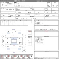 Honda SHUTTLE лот № 40 оценка 4  с аукциона в Японии 11