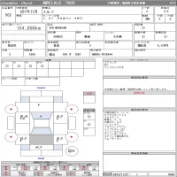 Isuzu ELF лот № 502 оценка 3.5  с аукциона в Японии 11