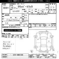 Nissan CLIPPER TRUCK лот № 8091 оценка 3.5  с аукциона в Японии 11