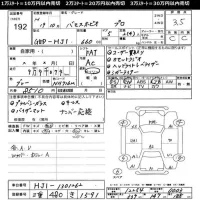 Honda VAMOS лот № 192 оценка 3.5  с аукциона в Японии 11