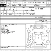 Daihatsu Atrai Wagon лот № 9034 оценка 3  с аукциона в Японии 11