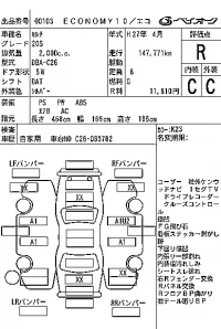 Nissan SERENA лот № 103 оценка R  с аукциона в Японии 7