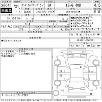 Toyota LAND CRUISER PRADO лот № 36046 оценка 4.5  с аукциона в Японии 11