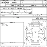 Suzuki ALTO LAPIN лот № 9108 оценка 3.5  с аукциона в Японии 11