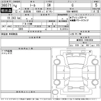 Daihatsu THOR лот № 36071 оценка 5  с аукциона в Японии 11