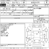 Daihatsu Atrai Wagon лот № 9125 оценка R  с аукциона в Японии 11