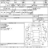 Suzuki ALTO лот № 9173 оценка RA  с аукциона в Японии 10