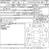 Audi Q3 лот № 38144 оценка 4  с аукциона в Японии 11