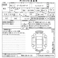 Chrysler JEEP RENEGADE лот № 35026 оценка 4.5  с аукциона в Японии 10