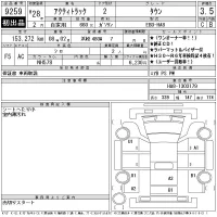 Honda ACTY TRUCK лот № 9259 оценка 3.5  с аукциона в Японии 10