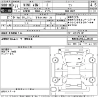 BMW MINI лот № 90010 оценка 4.5  с аукциона в Японии 11