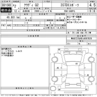 Audi Q2 лот № 38198 оценка 4.5  с аукциона в Японии 11