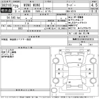 BMW MINI лот № 38210 оценка 4.5  с аукциона в Японии 11