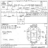 Toyota KLUGER лот № 10005 оценка 3.5  с аукциона в Японии 10
