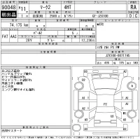 Toyota MARK II лот № 90048 оценка RA  с аукциона в Японии 11