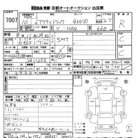 Honda ACTY TRUCK лот № 7007 оценка R  с аукциона в Японии 8