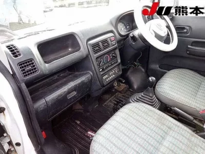 Honda ACTY TRUCK  с аукциона в Японии